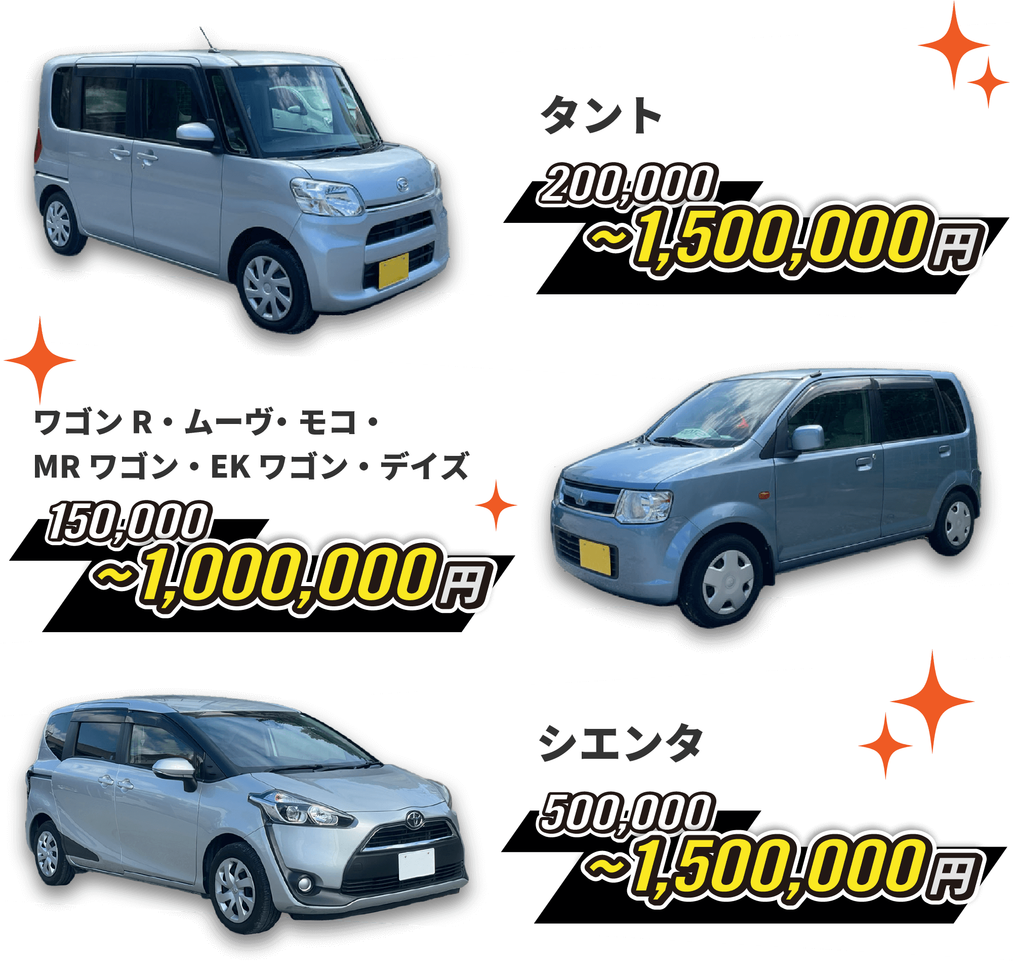 タント　20万から150万円、ワゴンR・ムーヴ・モコ・MRワゴン・EKワゴン・デイズ 15万から100万円、シエンタ　50万から150万円
